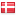 cityvest.dk hosted country